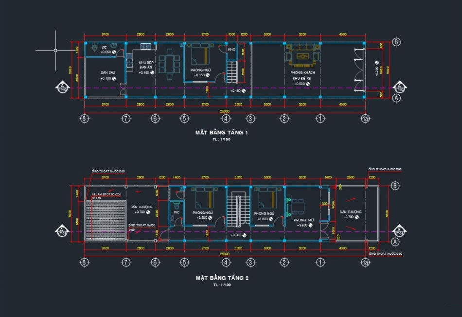 Tổng quan về bản vẽ xin phép xây dựng
