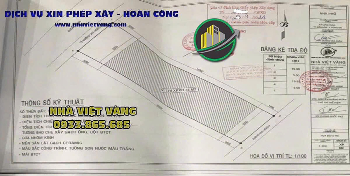 Đánh giá về mặt phong thủy của bản thiết kế xây dựng